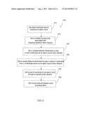 System, Method, and Implementation of providing Network-based Alarm Clock diagram and image