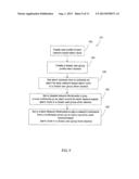 System, Method, and Implementation of providing Network-based Alarm Clock diagram and image