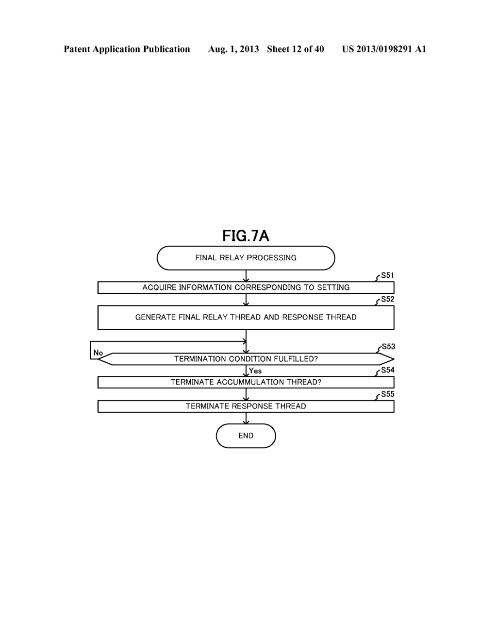 COMMUNICATION SYSTEM AND RELAY DEVICE, COMPUTER-READABLE RECORDING MEDIUM     STORING RELAY PROGRAM, AS WELL AS COMMUNICATION METHOD AND RELAY METHOD - diagram, schematic, and image 13