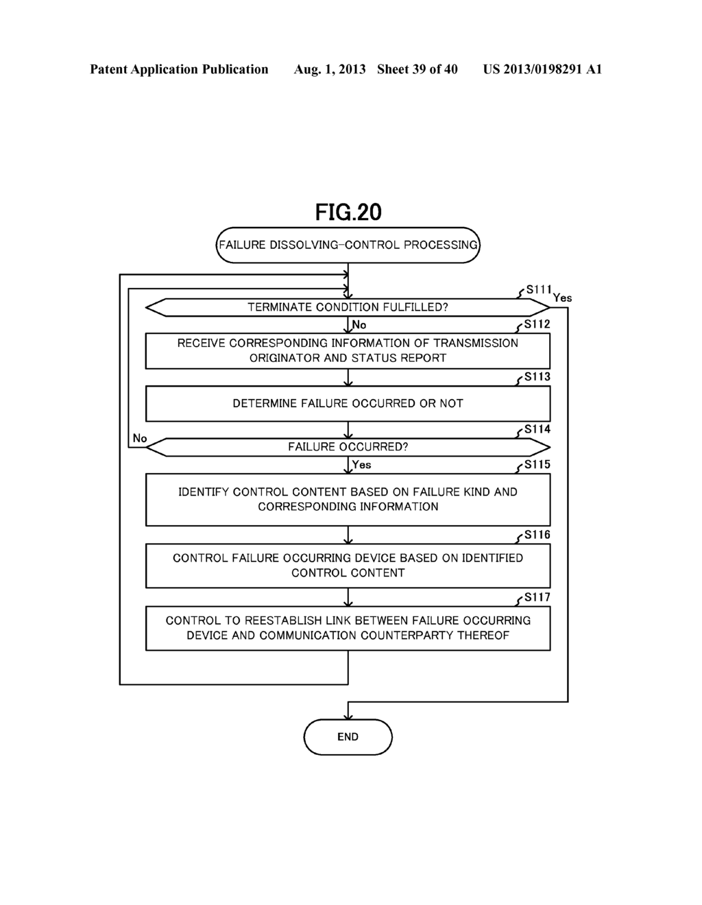 COMMUNICATION SYSTEM AND RELAY DEVICE, COMPUTER-READABLE RECORDING MEDIUM     STORING RELAY PROGRAM, AS WELL AS COMMUNICATION METHOD AND RELAY METHOD - diagram, schematic, and image 40