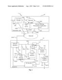 METHOD OF OPTIMIZATION OF CACHE MEMORY MANAGEMENT AND CORRESPONDING     APPARATUS diagram and image