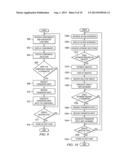 System And Method For Processing Web Service Test Cases diagram and image