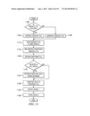 System And Method For Processing Web Service Test Cases diagram and image