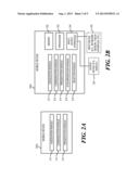 CONTENT ASSOCIATED WITH PRIMARY CONTENT diagram and image