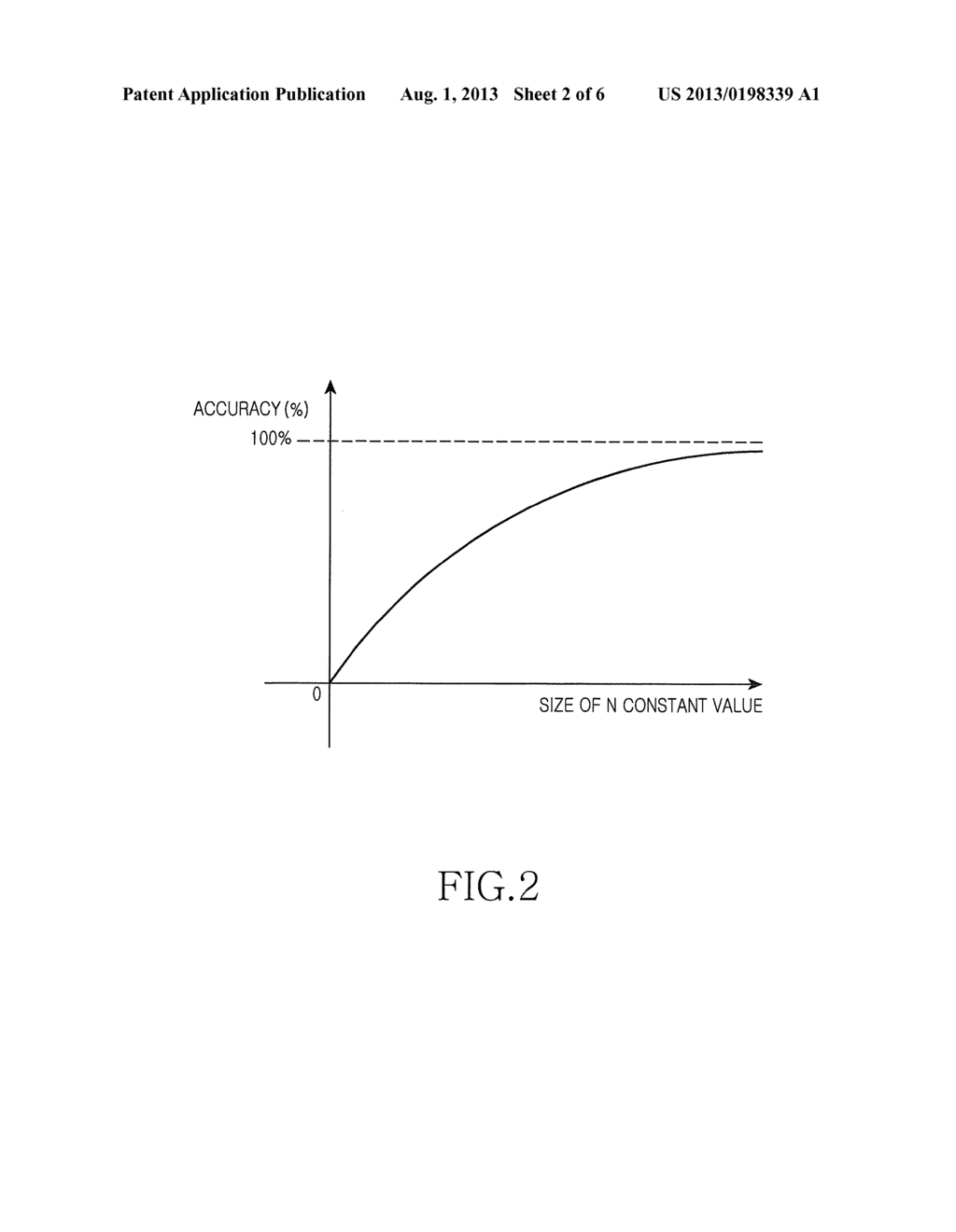 APPARATUS AND METHOD FOR DETERMINING DUPLICATION OF CONTENT IN PORTABLE     TERMINAL - diagram, schematic, and image 03