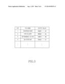 APPARATUS AND METHOD FOR DETERMINING DUPLICATION OF CONTENT IN PORTABLE     TERMINAL diagram and image