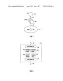 METHOD, APPARATUS AND SYSTEM FOR ADDRESSING RESOURCES diagram and image