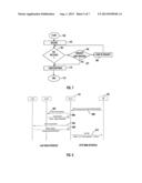 METHOD, APPARATUS AND SYSTEM FOR ADDRESSING RESOURCES diagram and image