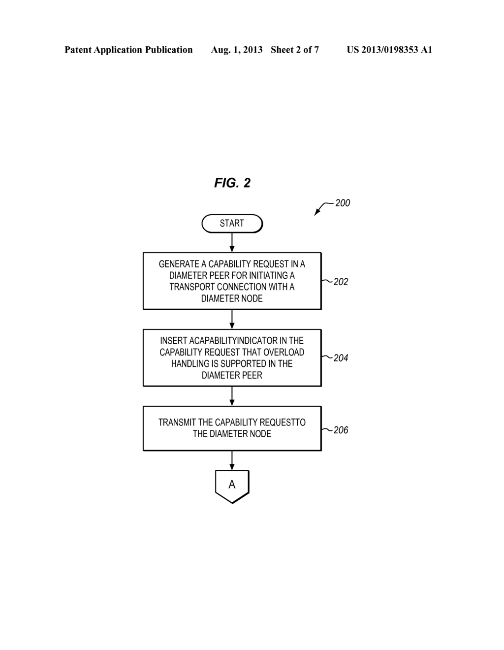 OVERLOAD HANDLING THROUGH DIAMETER PROTOCOL - diagram, schematic, and image 03