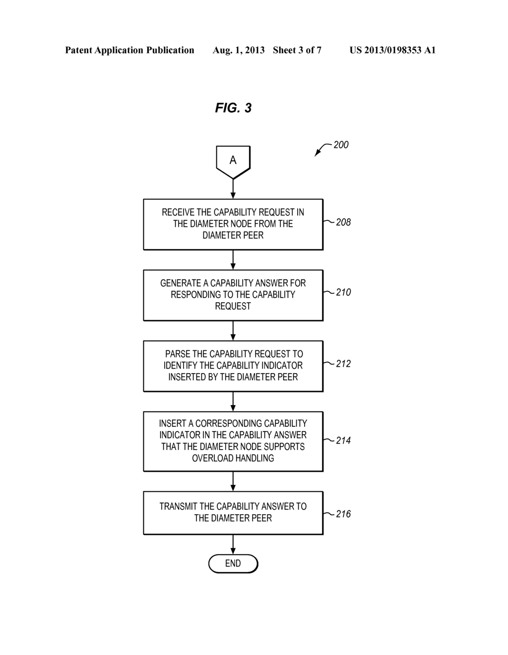 OVERLOAD HANDLING THROUGH DIAMETER PROTOCOL - diagram, schematic, and image 04