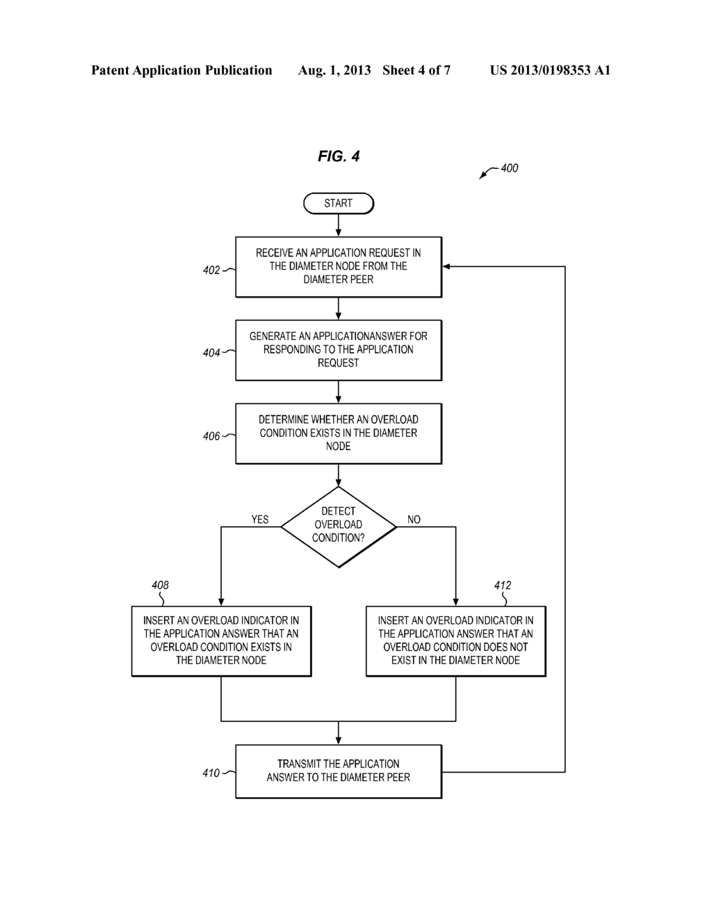 OVERLOAD HANDLING THROUGH DIAMETER PROTOCOL - diagram, schematic, and image 05