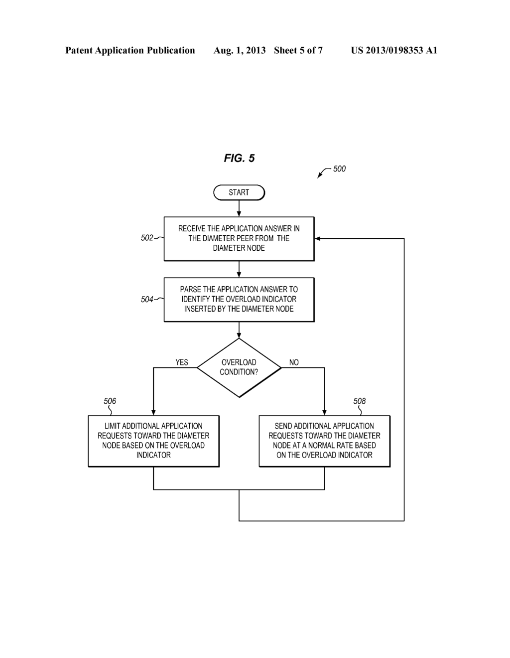 OVERLOAD HANDLING THROUGH DIAMETER PROTOCOL - diagram, schematic, and image 06