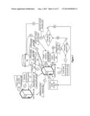 DISTRIBUTIVE ON-DEMAND ADMINISTRATIVE TASKING APPARATUSES, METHODS AND     SYSTEMS diagram and image