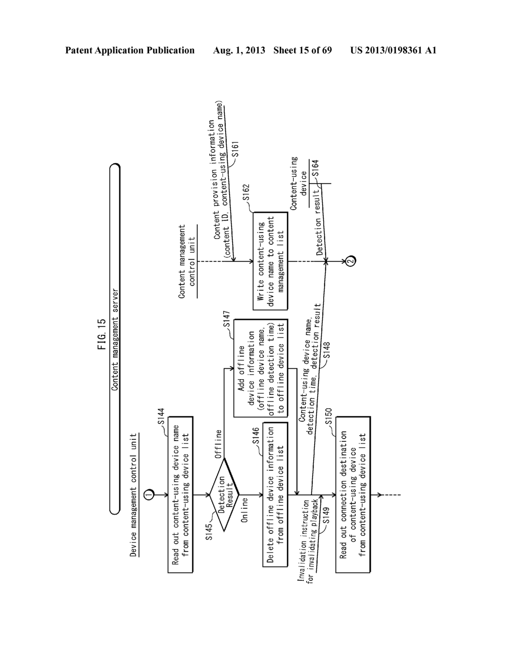 CONTENT DISTRIBUTION SYSTEM, CONTENT MANAGEMENT SERVER, CONTENT-USING     DEVICE, AND CONTROL METHOD - diagram, schematic, and image 16