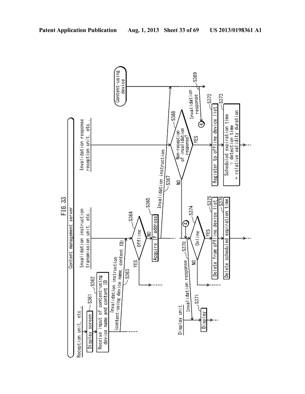 CONTENT DISTRIBUTION SYSTEM, CONTENT MANAGEMENT SERVER, CONTENT-USING     DEVICE, AND CONTROL METHOD - diagram, schematic, and image 34