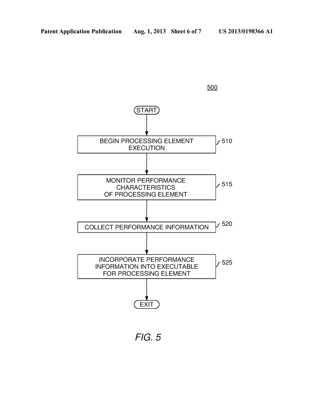 DEPLOYING AN EXECUTABLE WITH HISTORICAL PERFORMANCE DATA - diagram, schematic, and image 07