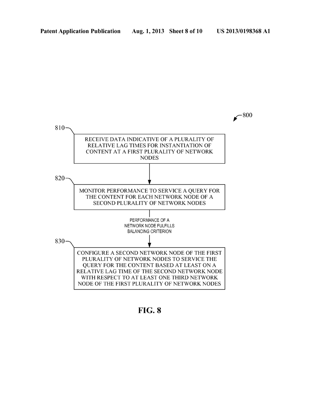 LATENCY-BASED ROUTING AND LOAD BALANCING IN A NETWORK - diagram, schematic, and image 09