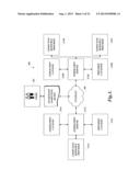 FEDERATING COMPUTING RESOURCES ACROSS THE WEB diagram and image