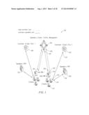 SYSTEMS AND METHODS FOR DETERMINING METRICS OF MACHINES PROVIDING SERVICES     TO REQUESTING CLIENTS diagram and image