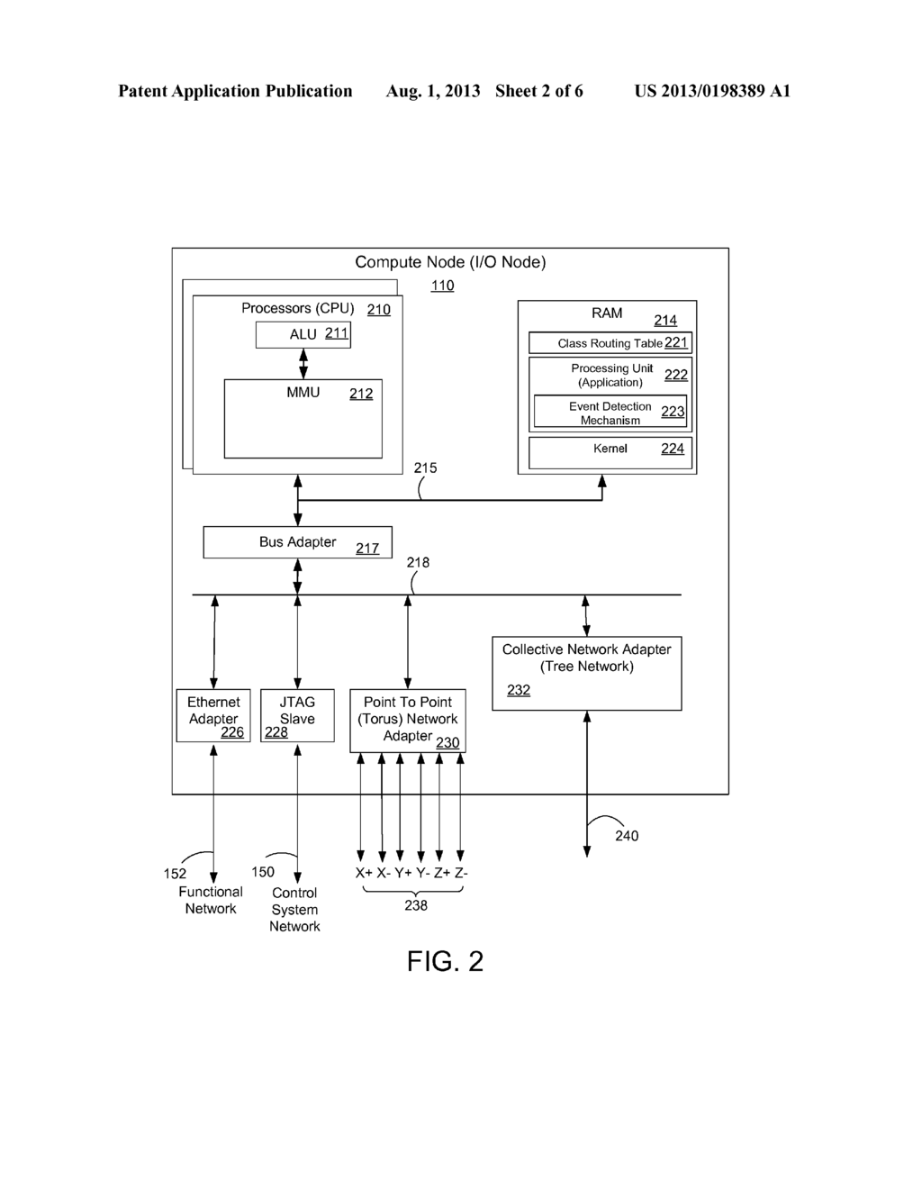 DYNAMIC RESOURCE ADJUSTMENT FOR A DISTRIBUTED PROCESS ON A MULTI-NODE     COMPUTER SYSTEM - diagram, schematic, and image 03