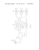 PRESENTATION MODES FOR VARIOUS FORMAT BIT STREAMS diagram and image