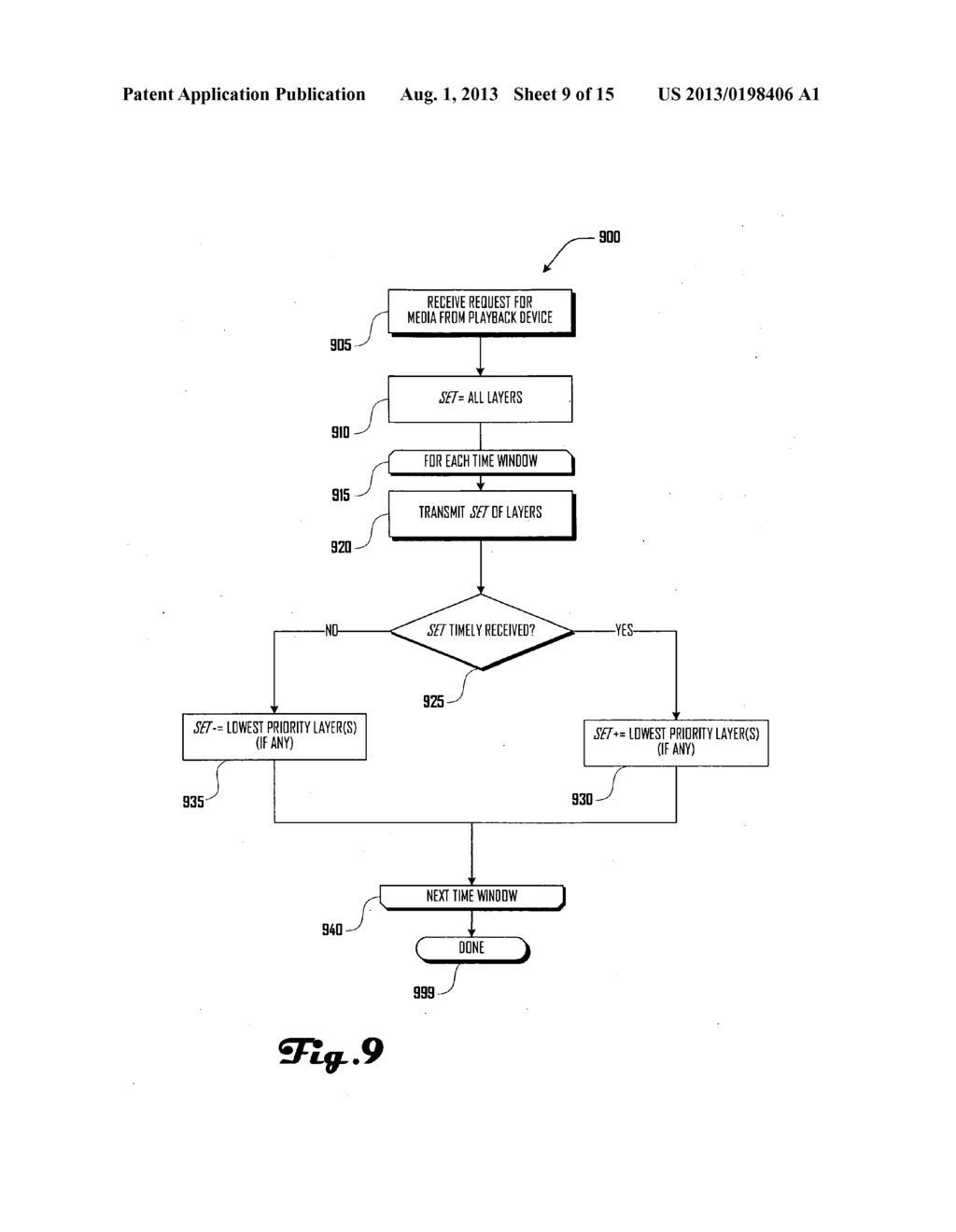 ADAPTIVE VARIABLE FIDELITY MEDIA DISTRIBUTION SYSTEM AND METHOD - diagram, schematic, and image 10