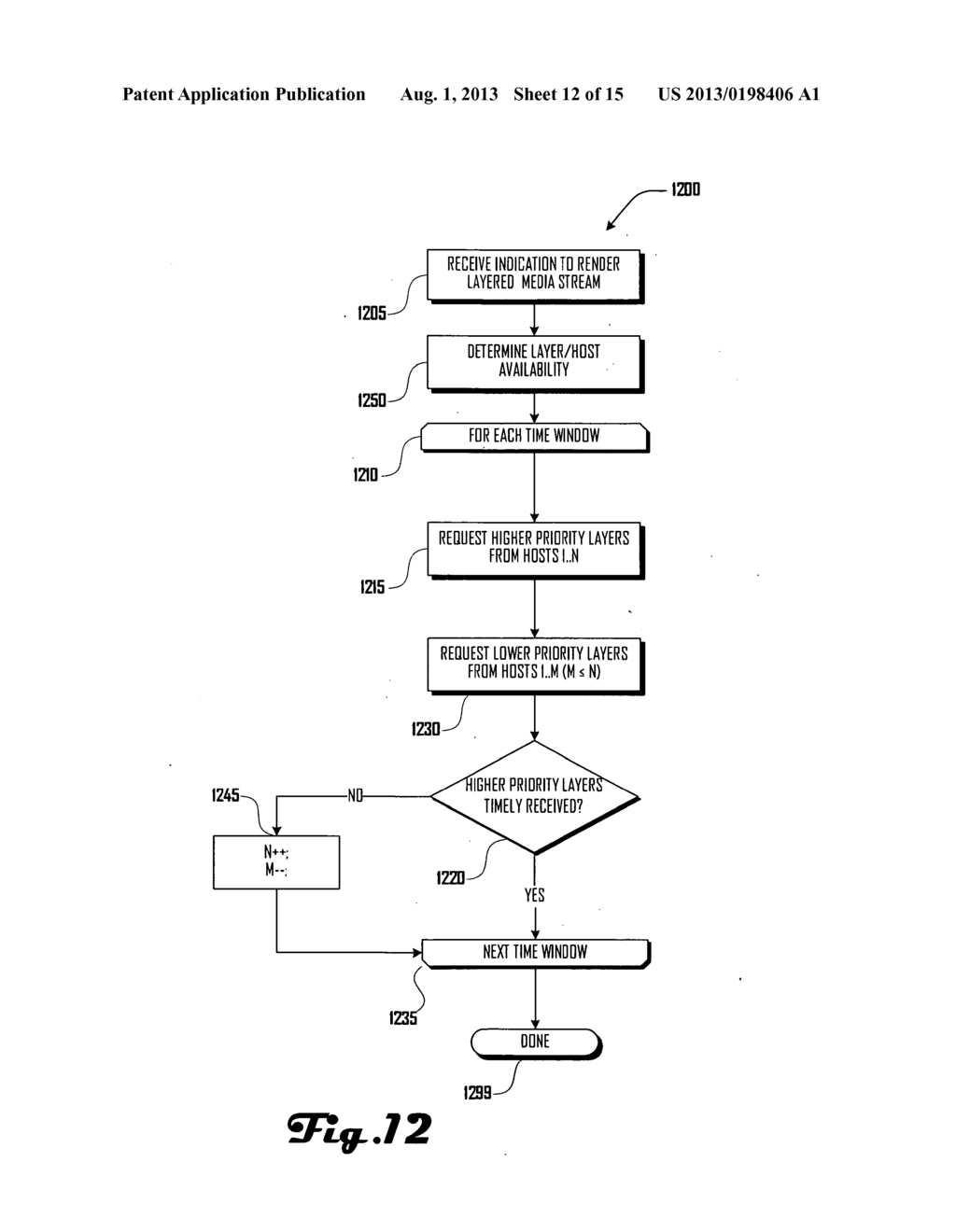 ADAPTIVE VARIABLE FIDELITY MEDIA DISTRIBUTION SYSTEM AND METHOD - diagram, schematic, and image 13