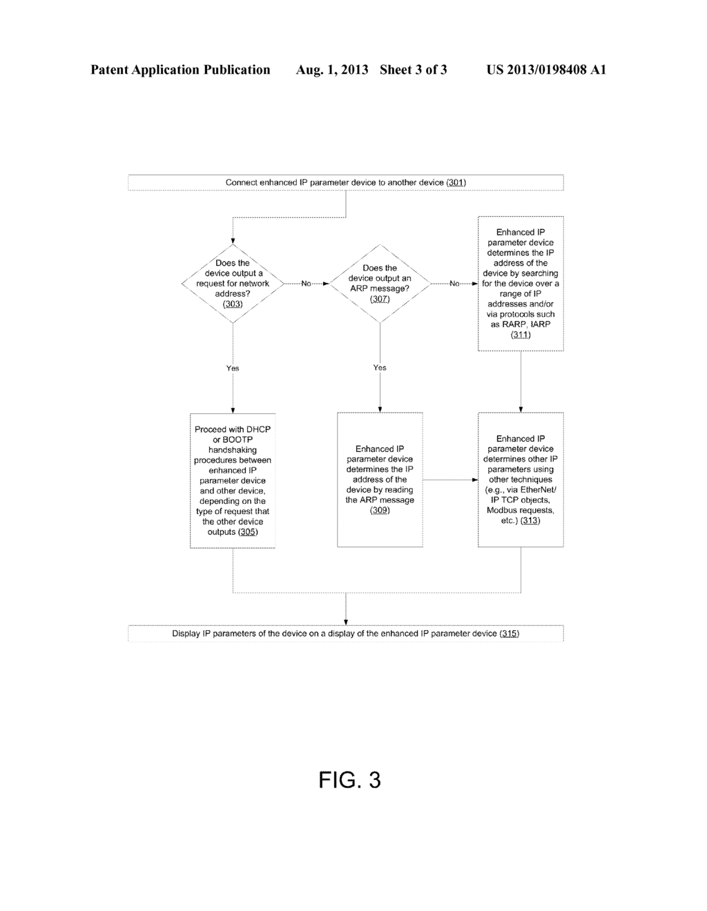 IP Parameter Determination and Configuration - diagram, schematic, and image 04