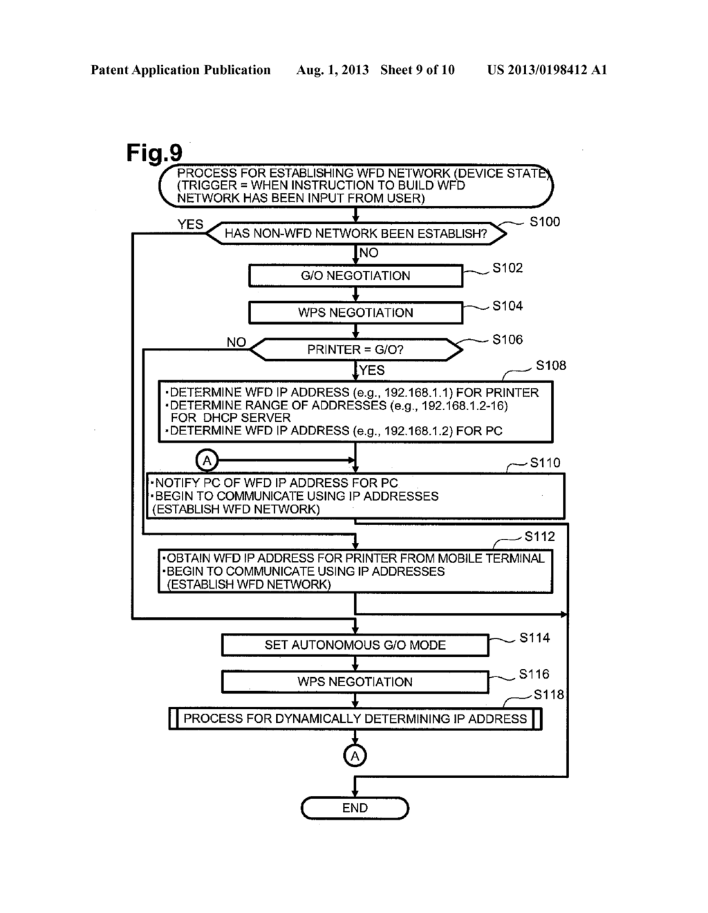 COMMUNICATION APPARATUS, METHODS, AND NON-TRANSITORY COMPUTER-READABLE     MEDIA FOR DETERMINING IP ADDRESSES FOR USE IN DIFFERENT NETWORKS - diagram, schematic, and image 10