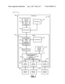 INTERRUPT HANDLING SYSTEMS AND METHODS FOR PCIE BRIDGES WITH MULTIPLE     BUSES diagram and image