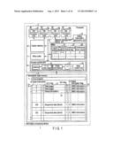 MEMORY MANAGEMENT DEVICE AND MEMORY MANAGEMENT METHOD diagram and image