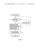 MEMORY MANAGEMENT DEVICE AND MEMORY MANAGEMENT METHOD diagram and image