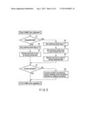 MEMORY MANAGEMENT DEVICE AND MEMORY MANAGEMENT METHOD diagram and image