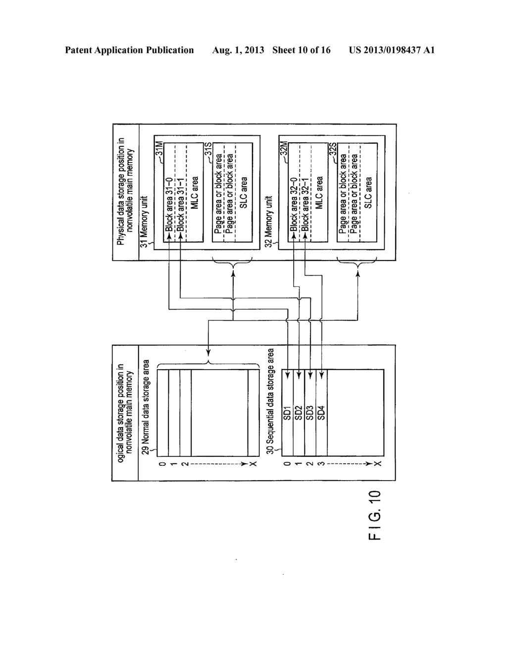 MEMORY MANAGEMENT DEVICE AND MEMORY MANAGEMENT METHOD - diagram, schematic, and image 11