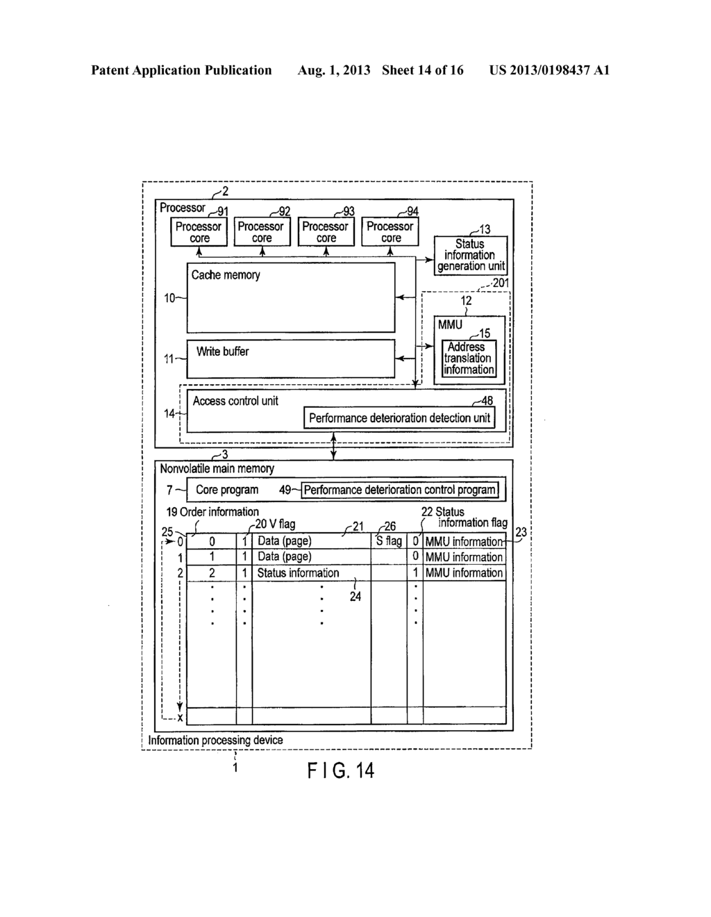 MEMORY MANAGEMENT DEVICE AND MEMORY MANAGEMENT METHOD - diagram, schematic, and image 15