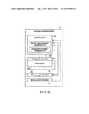 MEMORY MANAGEMENT DEVICE AND MEMORY MANAGEMENT METHOD diagram and image