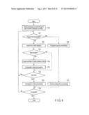 DATA STORAGE APPARATUS AND METHOD FOR COMPACTION PROCESSING diagram and image