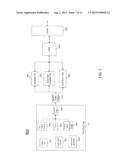 TRANSITIONING FROM SOURCE INSTRUCTION SET ARCHITECTURE (ISA) CODE TO     TRANSLATED CODE IN A PARTIAL EMULATION ENVIRONMENT diagram and image