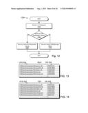 SYSTEMS AND METHODS FOR A DE-DUPLICATION CACHE diagram and image