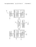 MANAGING REMOTE DATA REPLICATION diagram and image