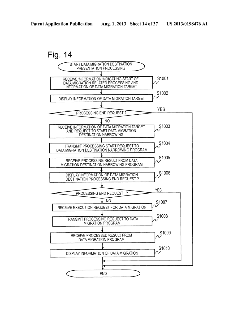 MANAGEMENT SYSTEM OF INFORMATION MEMORY SYSTEM AND MANAGEMENT METHOD     THEREOF - diagram, schematic, and image 15