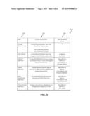 HIERARCHICAL MULTI-TENANCY SUPPORT FOR HOST ATTACHMENT CONFIGURATION     THROUGH RESOURCE GROUPS diagram and image