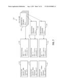 HIERARCHICAL MULTI-TENANCY SUPPORT FOR HOST ATTACHMENT CONFIGURATION     THROUGH RESOURCE GROUPS diagram and image