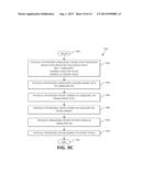 HIERARCHICAL MULTI-TENANCY SUPPORT FOR HOST ATTACHMENT CONFIGURATION     THROUGH RESOURCE GROUPS diagram and image