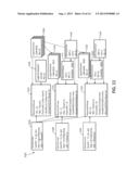 HIERARCHICAL MULTI-TENANCY SUPPORT FOR HOST ATTACHMENT CONFIGURATION     THROUGH RESOURCE GROUPS diagram and image