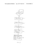 DATA PROCESSING APPARATUS AND METHOD FOR DECODING PROGRAM INSTRUCTIONS IN     ORDER TO GENERATE CONTROL SIGNALS FOR PROCESSING CIRCUITRY OF THE DATA     PROCESSING APPARATUS diagram and image