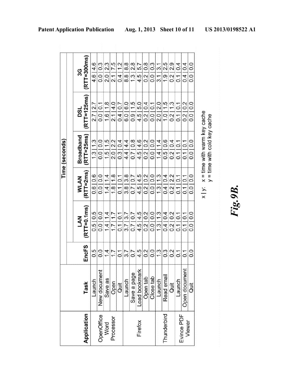 SYSTEMS AND METHODS FOR FILE ACCESS AUDITING - diagram, schematic, and image 11