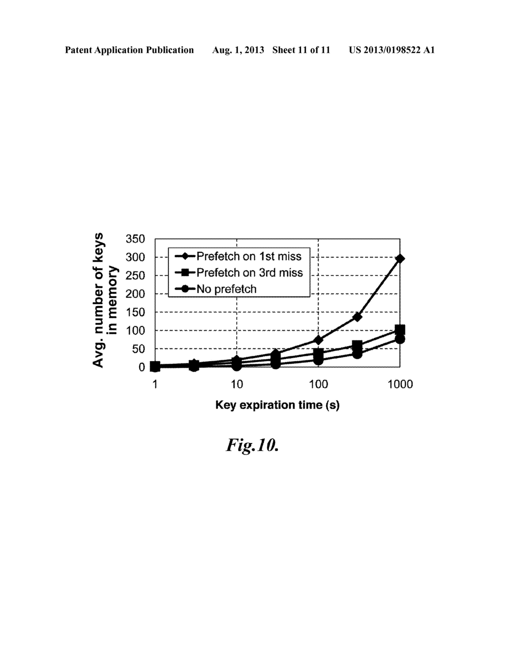 SYSTEMS AND METHODS FOR FILE ACCESS AUDITING - diagram, schematic, and image 12