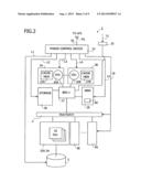 UNINTERRUPTIBLE POWER SUPPLY DEVICE AND COMPUTER SYSTEM diagram and image