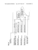 UNINTERRUPTIBLE POWER SUPPLY DEVICE AND COMPUTER SYSTEM diagram and image